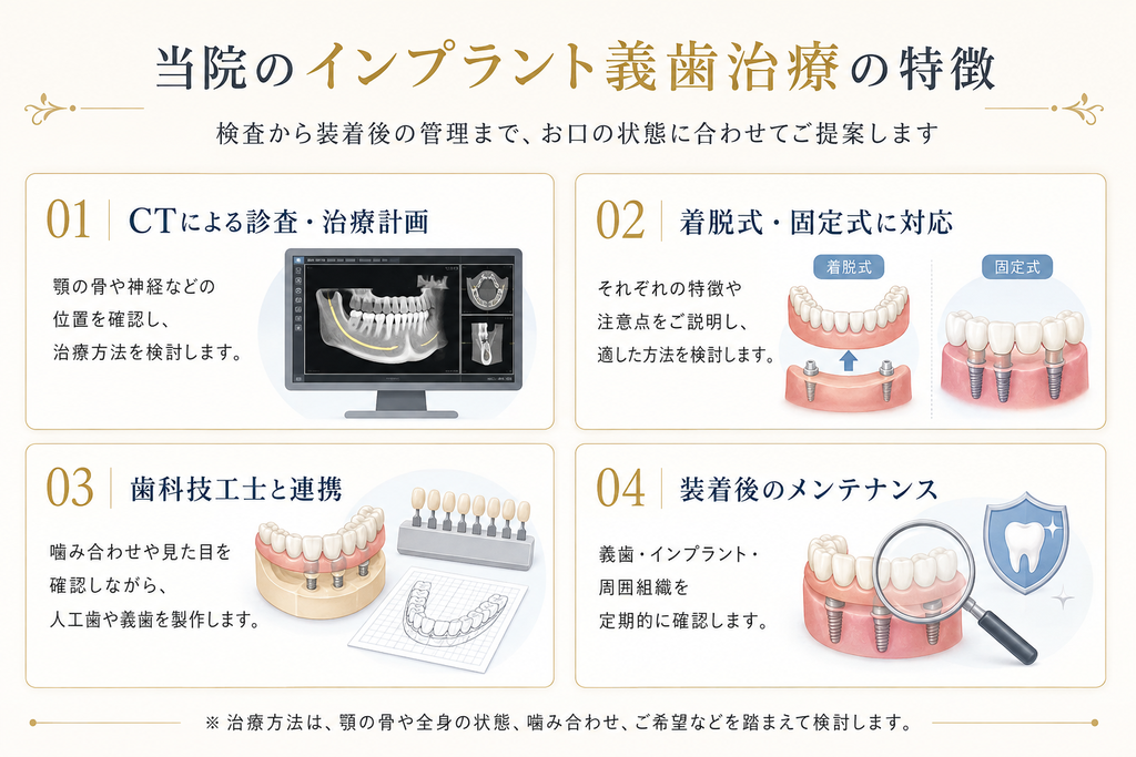 当院のインプラント義歯治療の4つの特徴